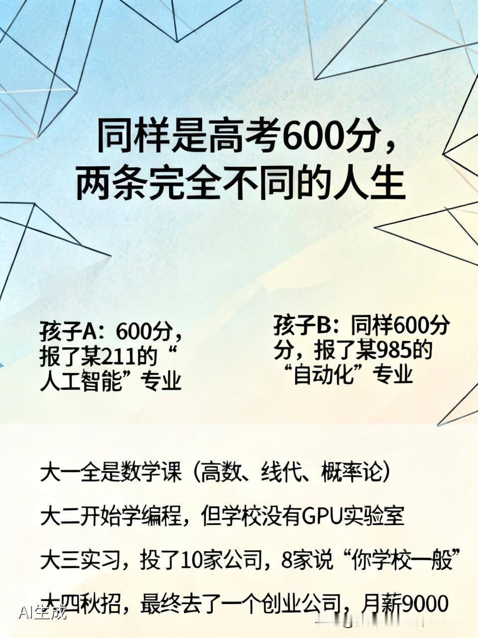 【同样高考600分，两种截然不同的人生】孩子A：高考600分，报考了某211高