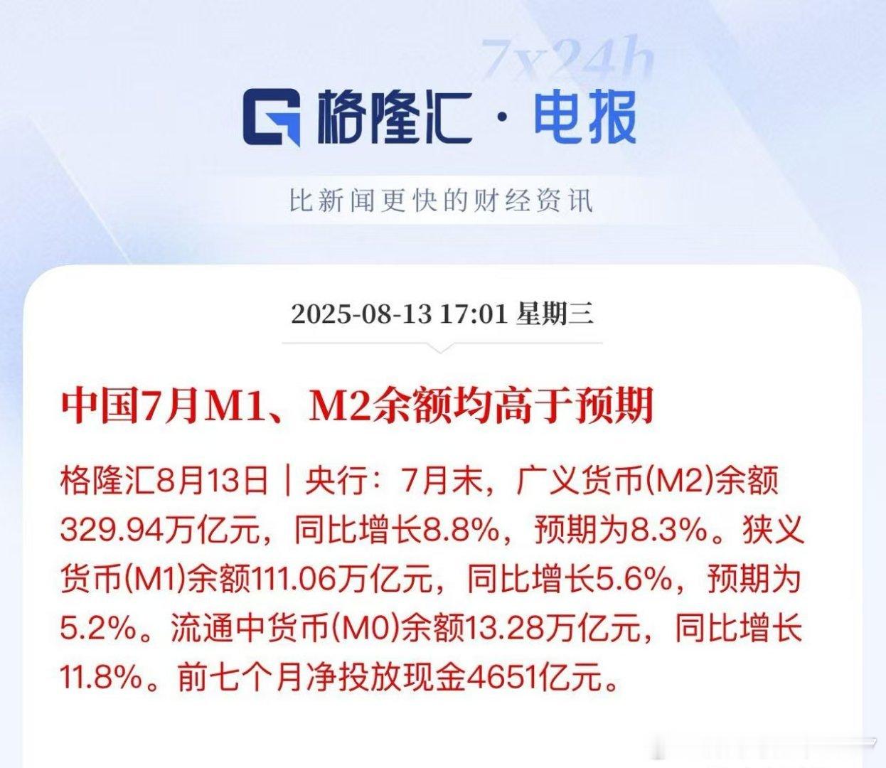 七月放水，难怪涨得好​​​