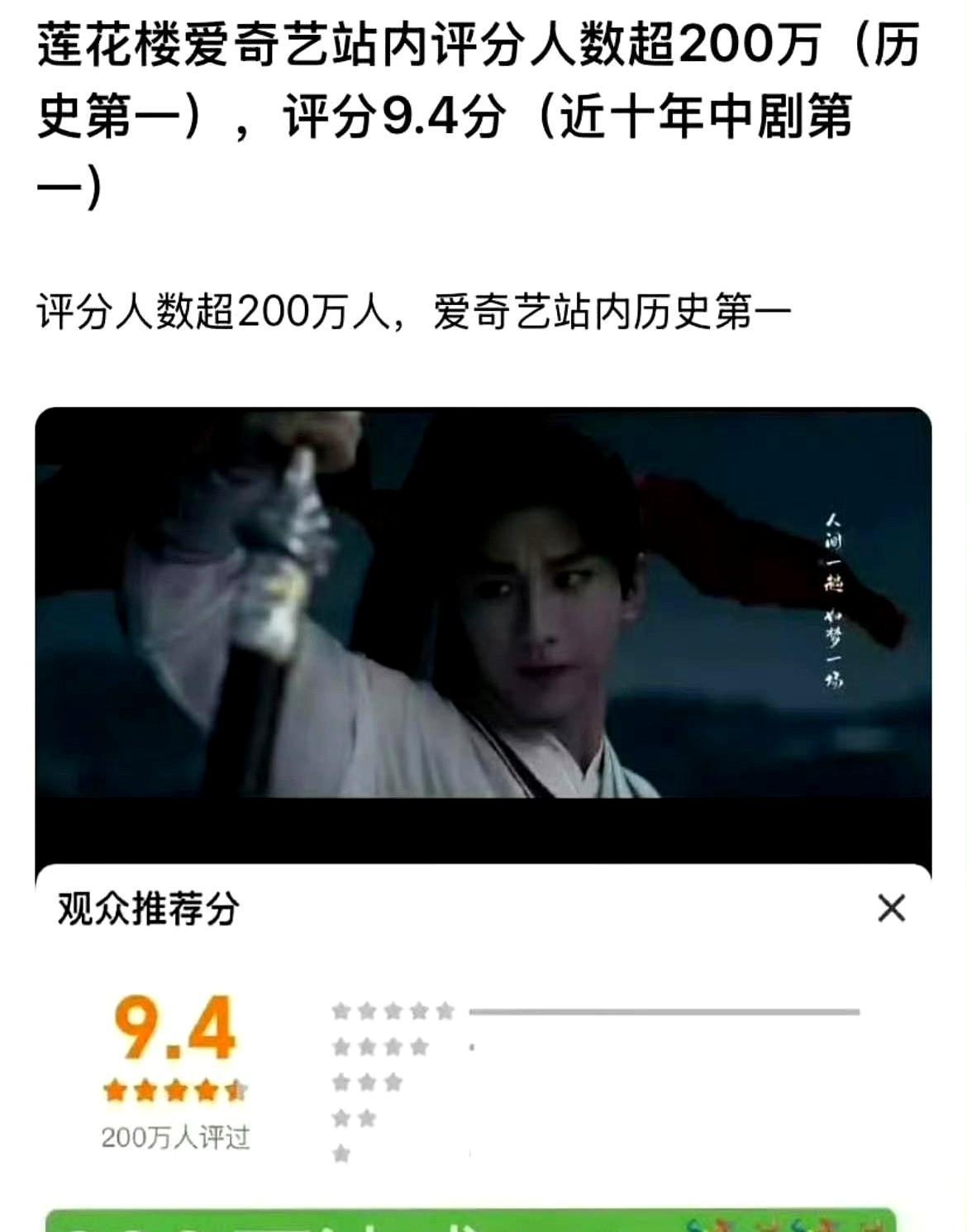 9.4分、202万人打分、爱奇艺历史第一——三个数字把《莲花楼》钉进华语剧天花板