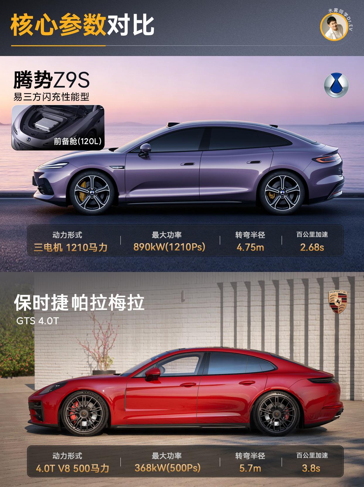 腾势Z9S和帕拉梅拉，谁更胜一筹？家人们，今天不装了，必须把这组数据甩出来👇