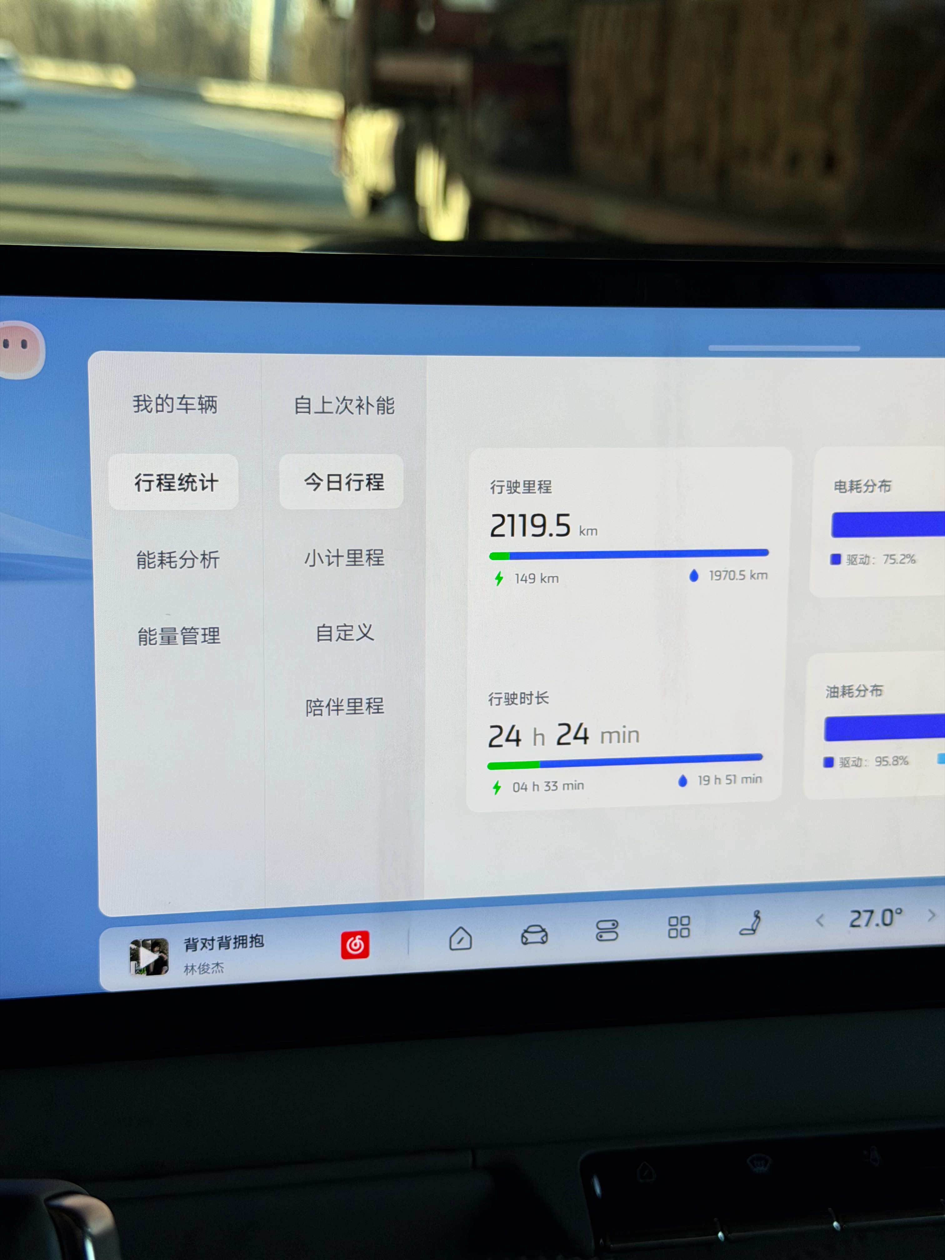 24个小时24分钟，开了2119.5公里这不是我的极限，也不是车的极限2000公