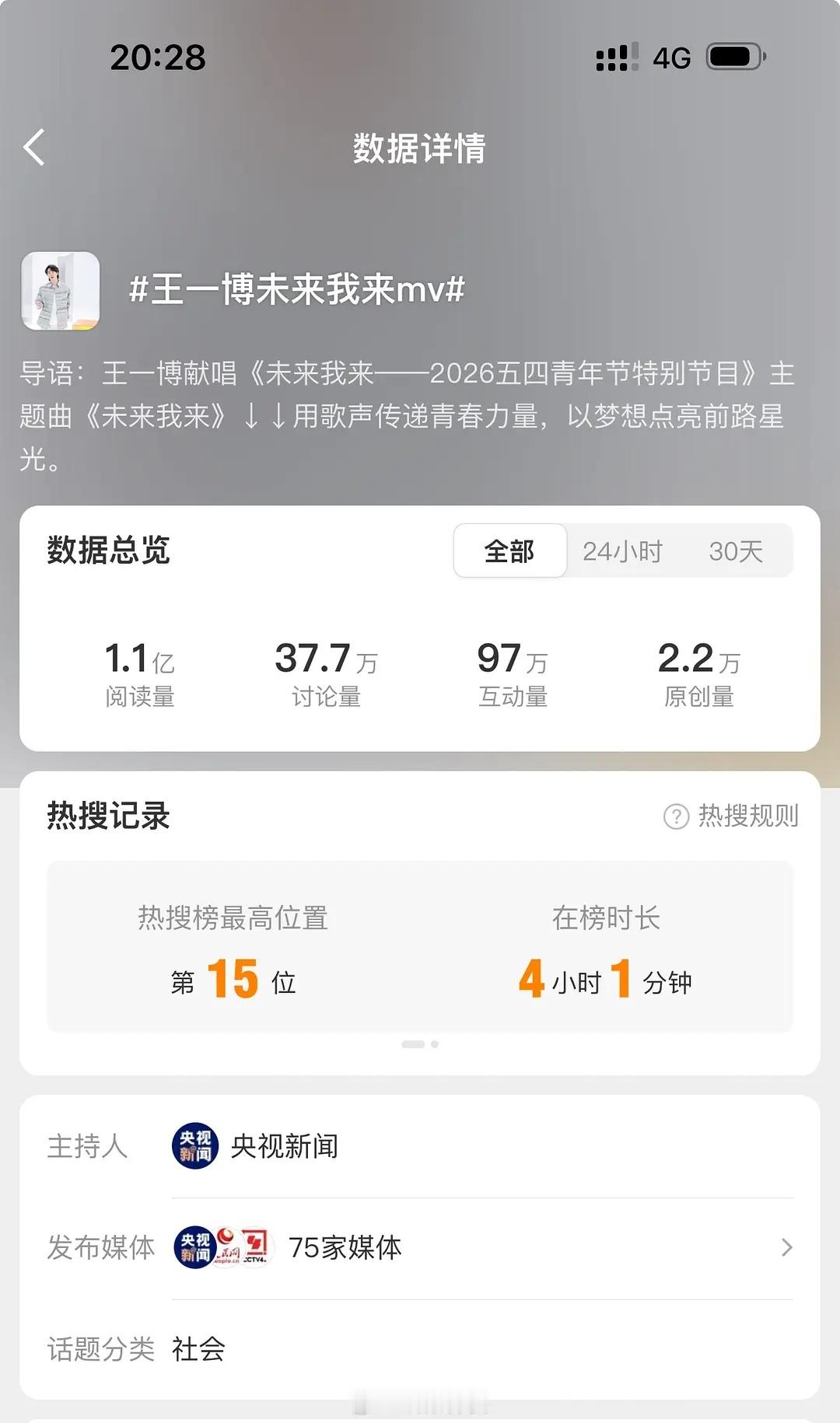 王一博演唱五四晚会主题曲，话题主持人分别是：央视新闻、人民日报、新华社和春晚王一