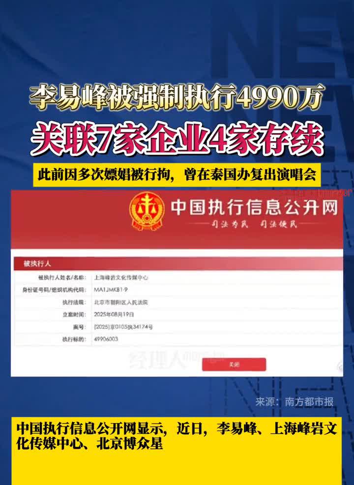 李易峰被强制执行4990万，关联7家企业4家存续。此前因多次嫖娼被行拘，曾在
