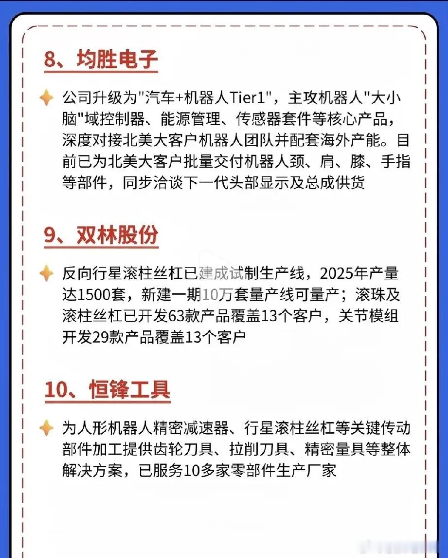放量在即！人形机器人产业迎来新的产业周期很多人觉得人形机器人还停留在实验室演示阶段，但产业端已经悄悄