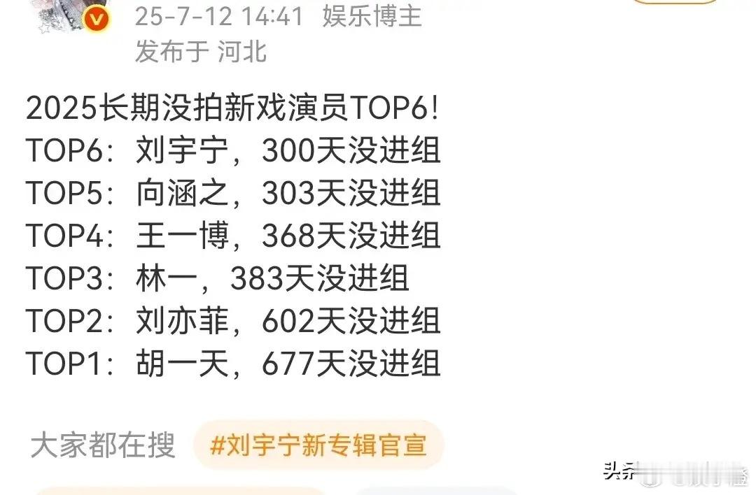 实力派演员蓄势待发，惊喜连连！刘宇宁、王一博、刘亦菲等大咖都上榜了，真是让人期待