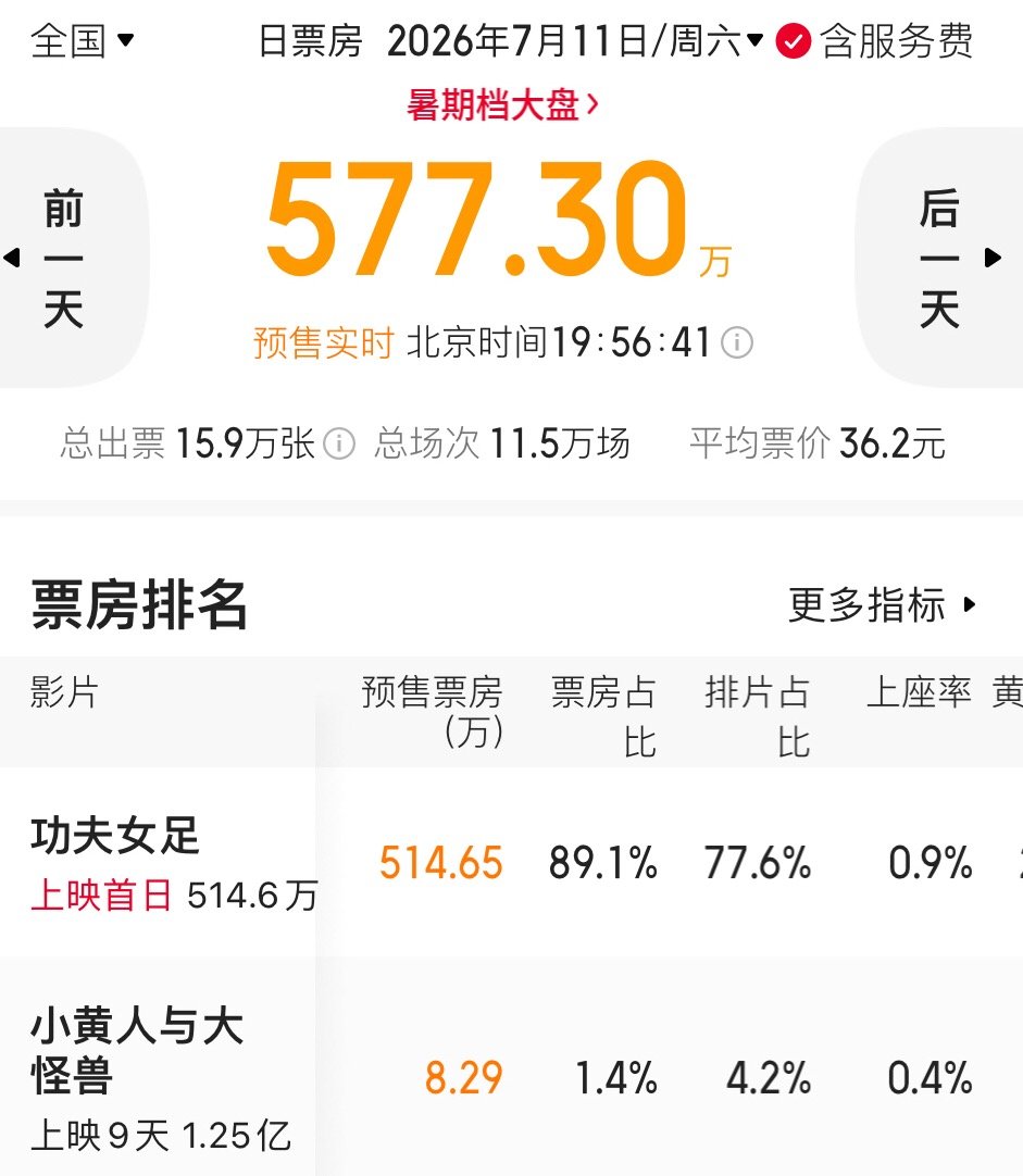 迪丽热巴功夫女足电影功夫女足功夫女足周星驰功夫女足定档功夫女足燃起来了《功夫女