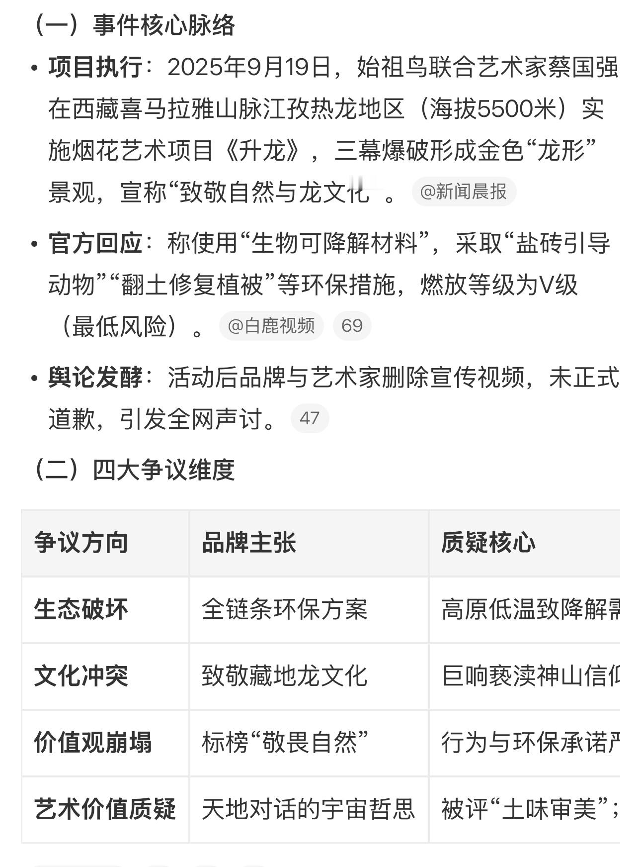 始祖鸟这个在喜马拉雅放烟花的行为，被网友形容为：吃户外的饭，炸户外的山……要知道