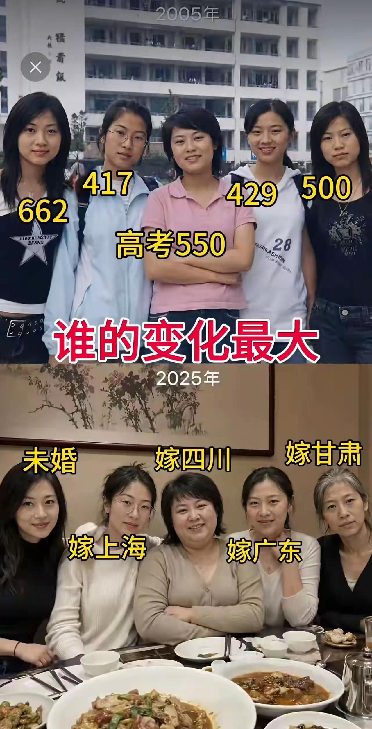能看出谁的变化大吗？