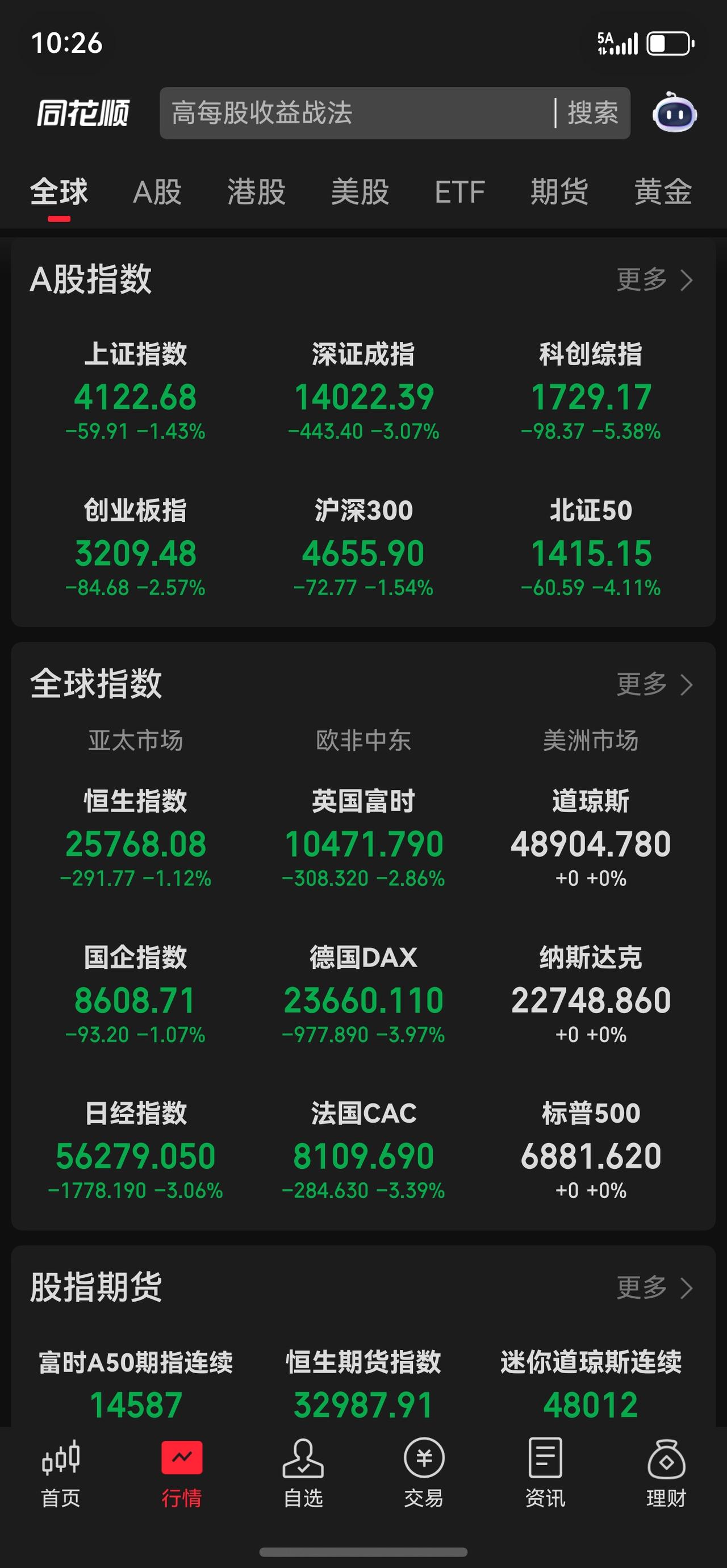 最糟糕的情况是明天不一定有小票的修复。这个是最糟糕的。如果是这样去演绎。那么