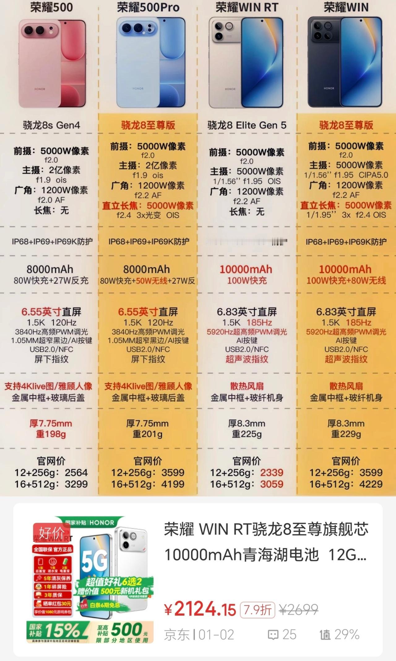 听我一句劝！这次一定要把钱花在刀刃上，荣耀WINRT将是你不犯错的选择[灵光一