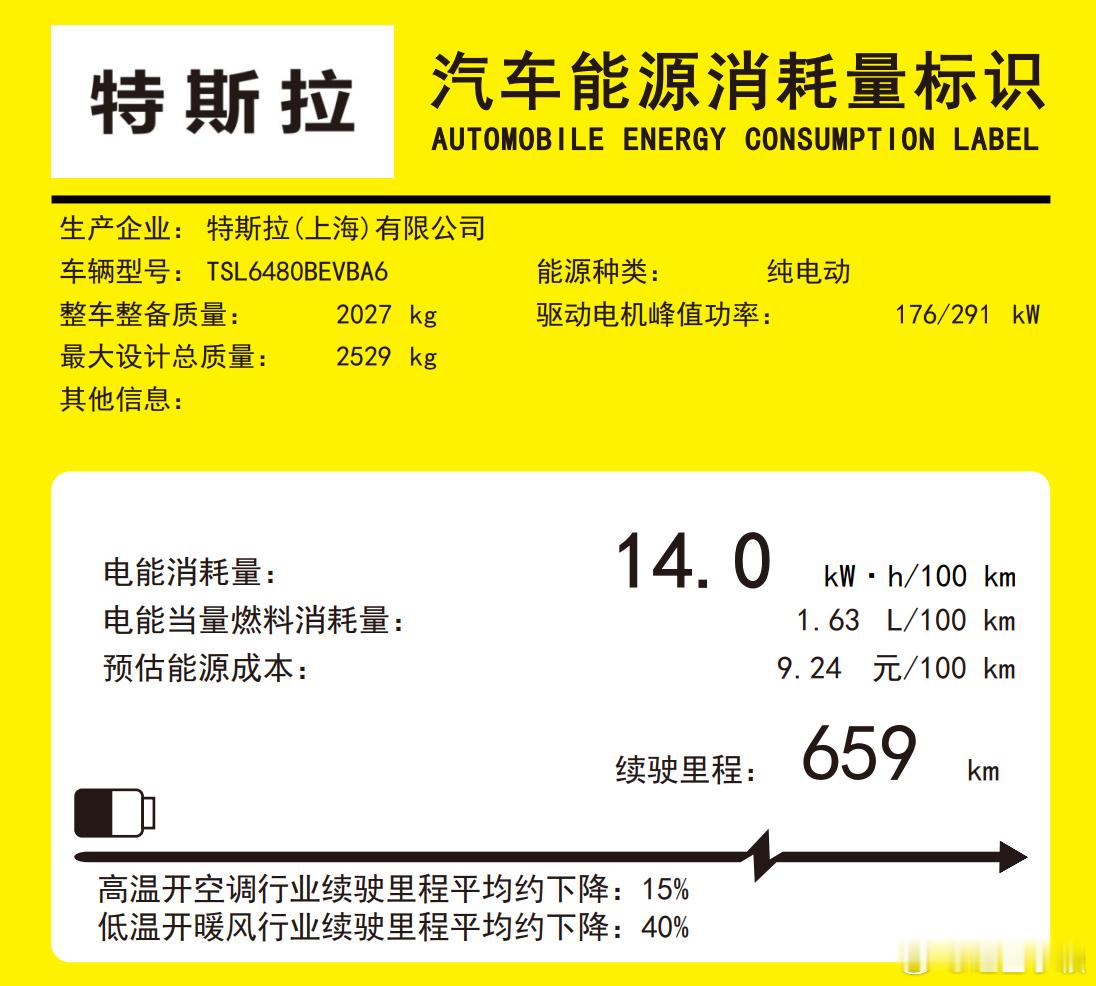特斯拉ModelYP要换新了，据说舒适性会好很多，不过好像YP在国内卖的不是