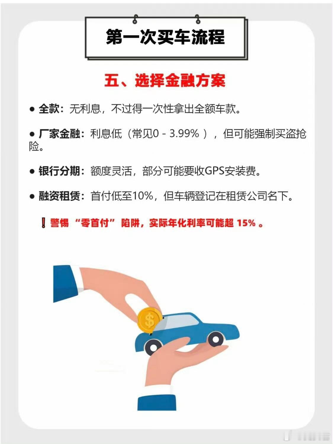 买车流程全图解，无论油车还是新能源车都一样。买车的参考一下享界G9试驾排队排麻了
