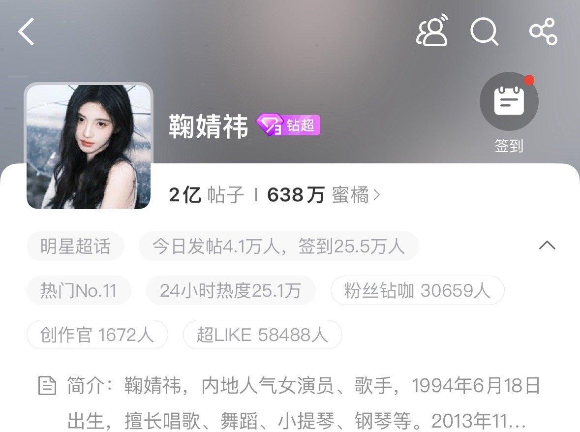 鞠婧祎首位超话发帖量破2亿女星恭喜鞠婧祎成为内娱首位超话发帖量破2亿女星！🎉蜜