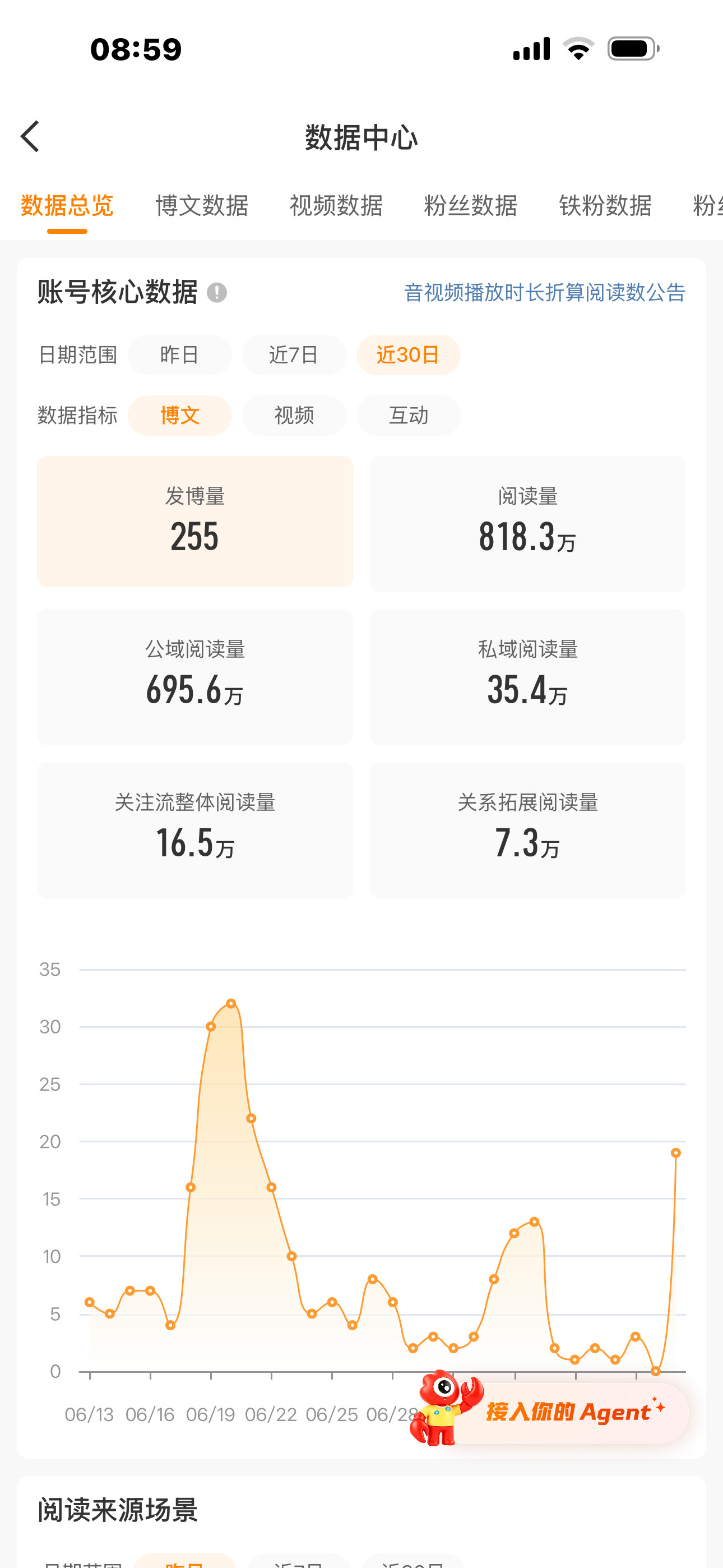 真的就只差一点点儿