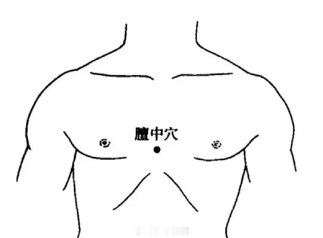 夜间经常心脏不适，睡觉前用大鱼际压在膻中穴上，上下、左右各搓100-200次，然