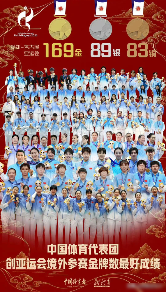 13岁，卷走3块亚运金牌，200混游出历史第二快。这届亚运游泳，30块金牌，中国队全揣兜里了。7个接