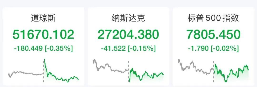 美股芯片又崩了，但A股没跟跌。为什么？隔夜美股，应用材料跌超6%，美光、SK