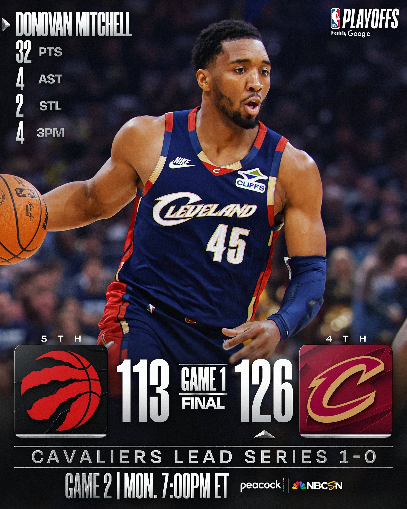 一觉醒来两个主场球队都赢了，如我所料。掘金和骑士都是大胜。骑士1比0猛龙掘金1比