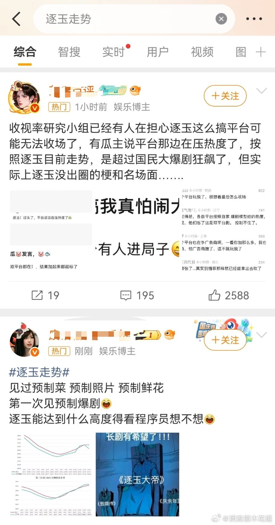 逐玉走势哈哈，笑死，这两天围观逐玉相关，发现有些经常吹某些人的yxh面对逐玉的爆