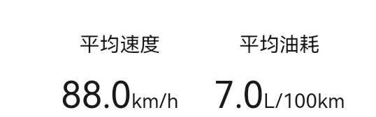 不是…乙醇汽油和无铅汽油差这么多吗？去山东玩了一圈，在天津加的乙醇汽油，平均时速