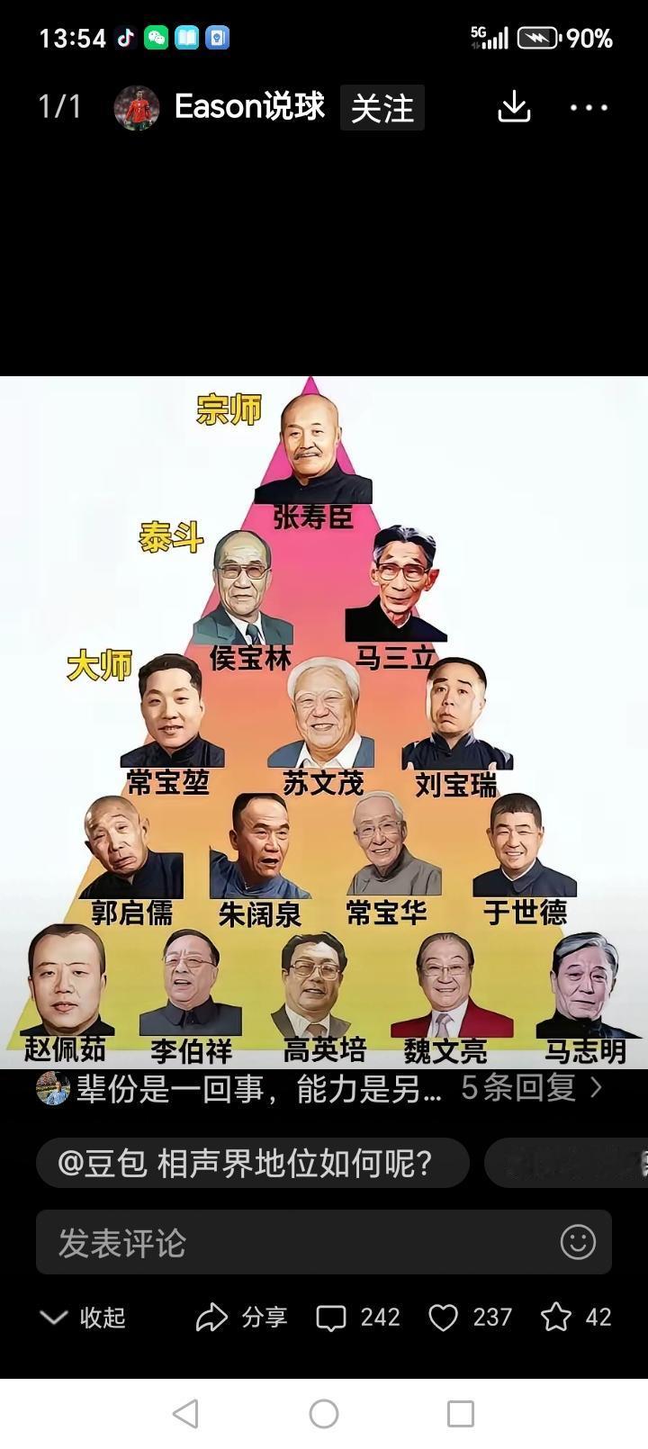 你们认为郭德纲应该排什么级别？姜昆排什么级别？