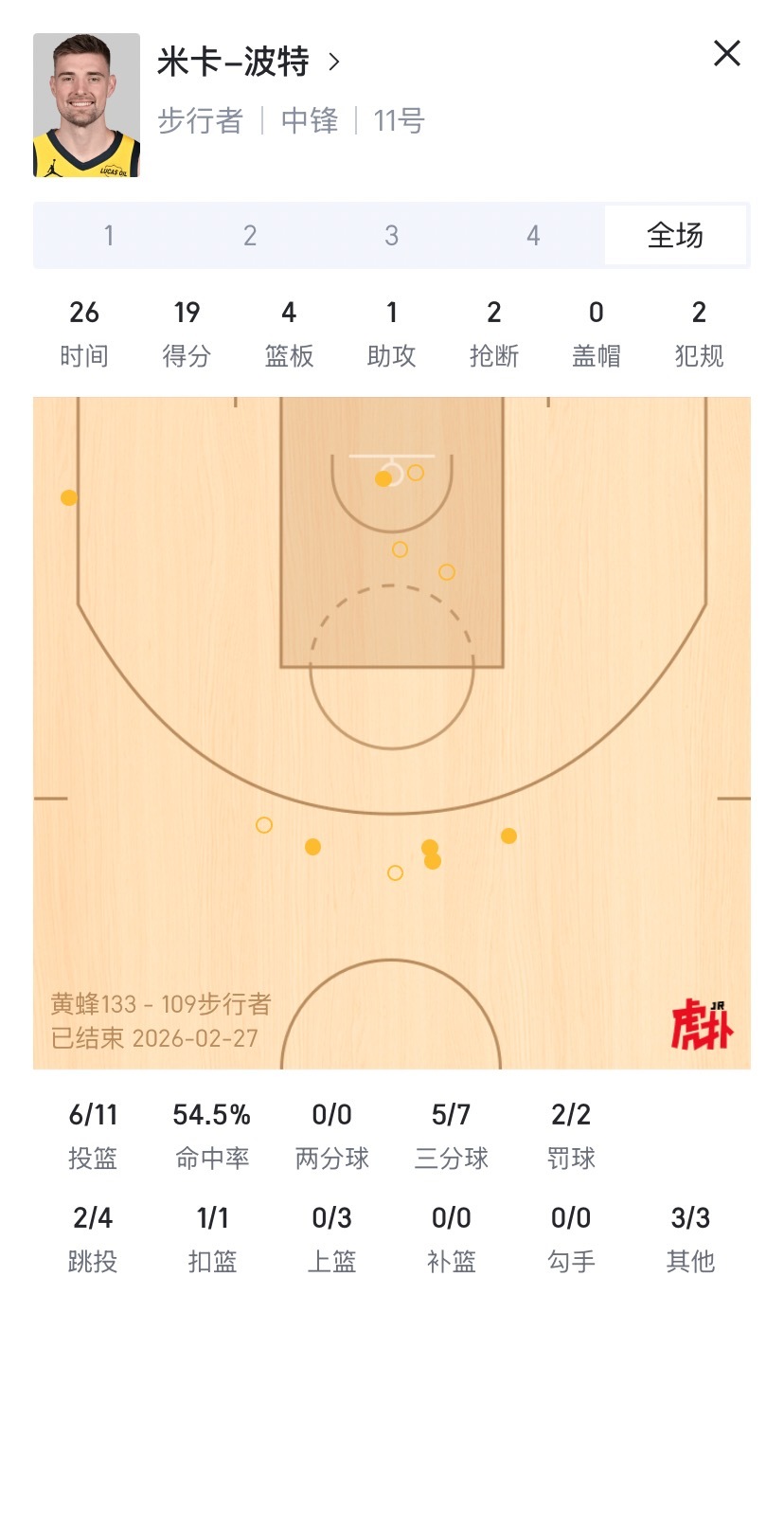 马刺没换兰代尔的可惜程度，应该还是小于放走波特。。不过马刺也确实给不了人家俩队给