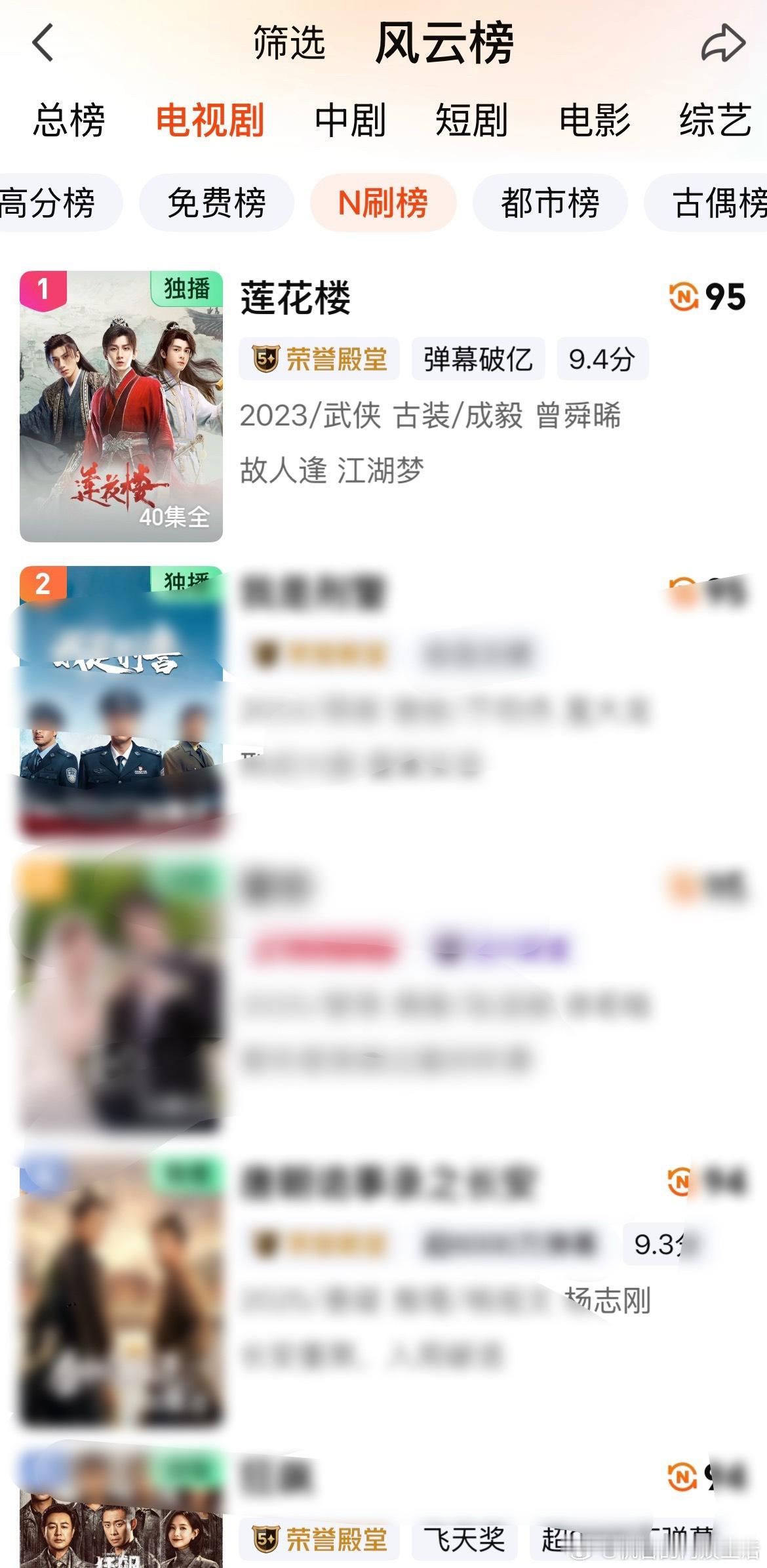 成毅昆山优酷盛典小情歌和绿海大出圈，莲花楼登顶爱奇艺站内N刷榜第一，近7日热度峰