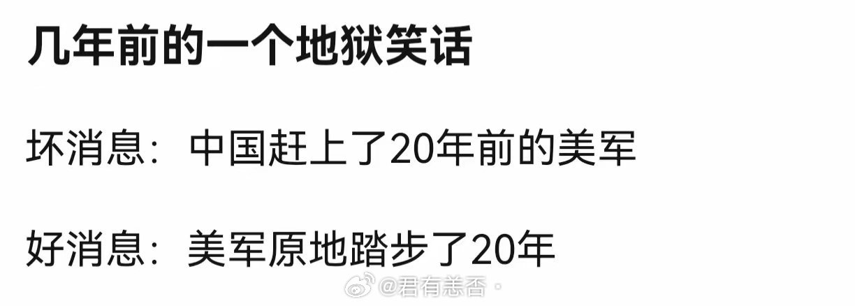 关于咱中国的好消息和坏消息​​​