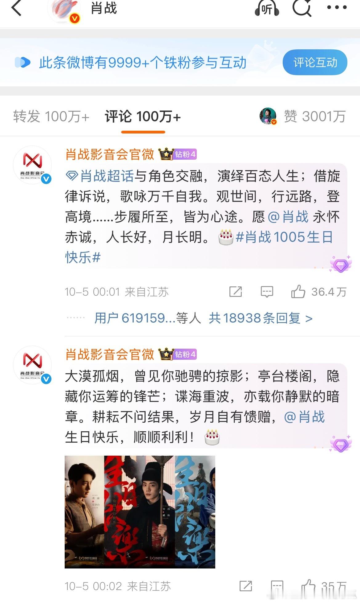 肖战生日博文破3000万了，热评也高达36.4万，太牛了👍​​​