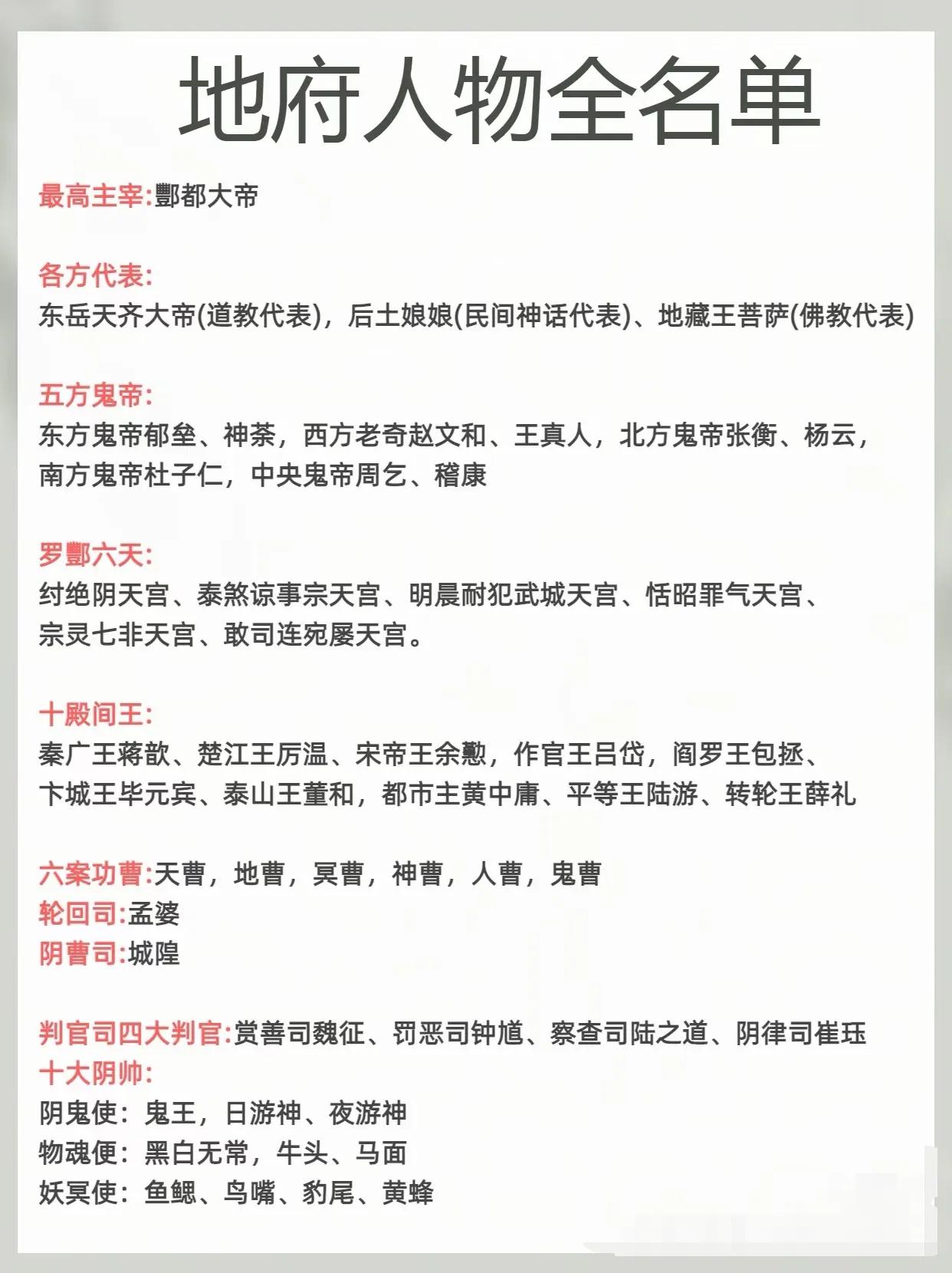 地府人物全清单，这一个个看上去都是阴森森的啊！