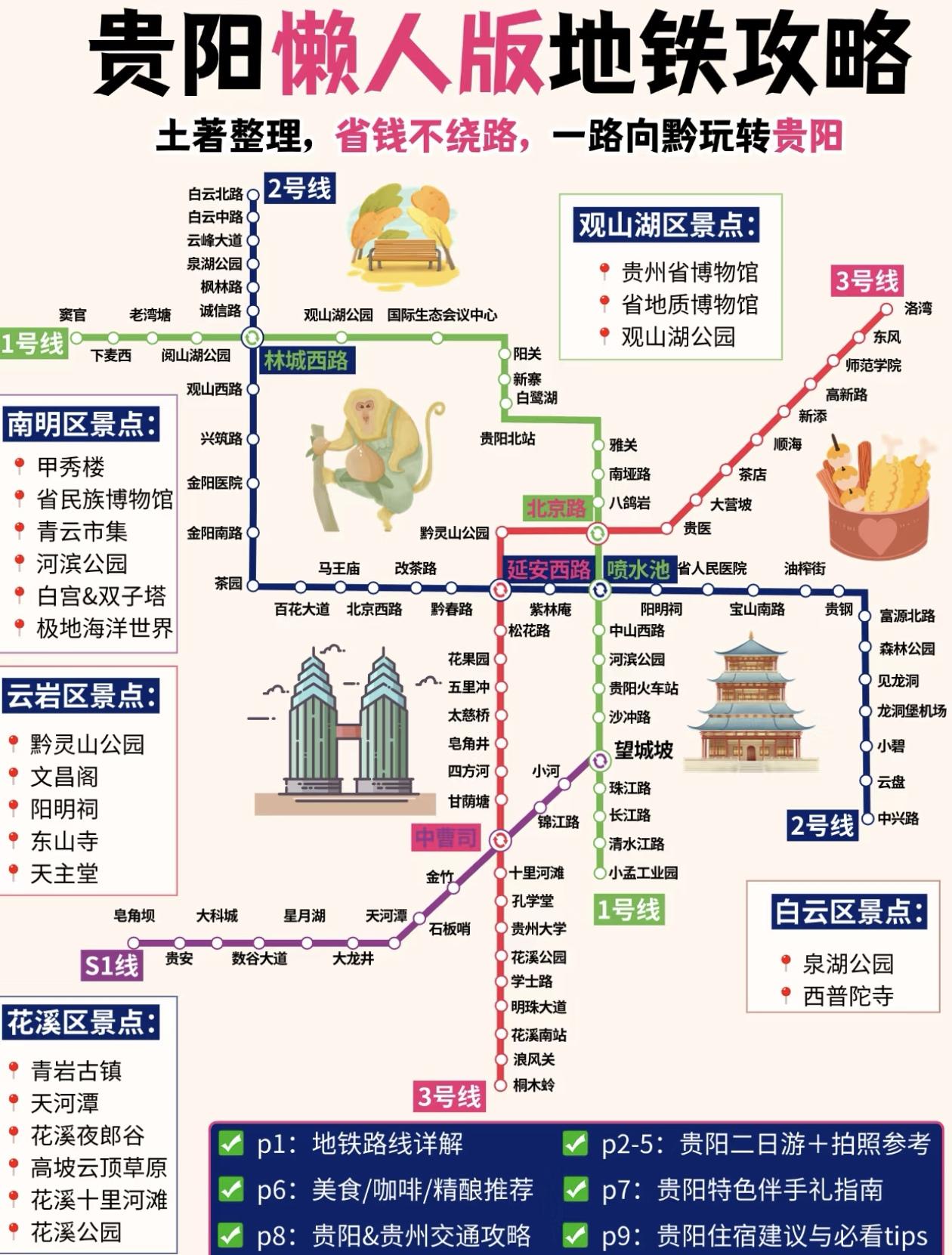 本地人整理的～贵阳懒人版地铁旅游攻略！