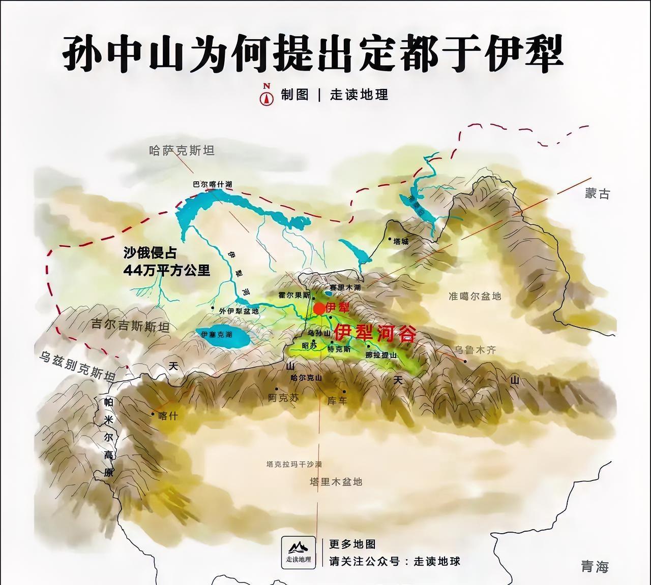 一图了解，伟人提出争霸亚洲的想法，伊犁的地缘战略太重要了……孙中山先生曾有“一