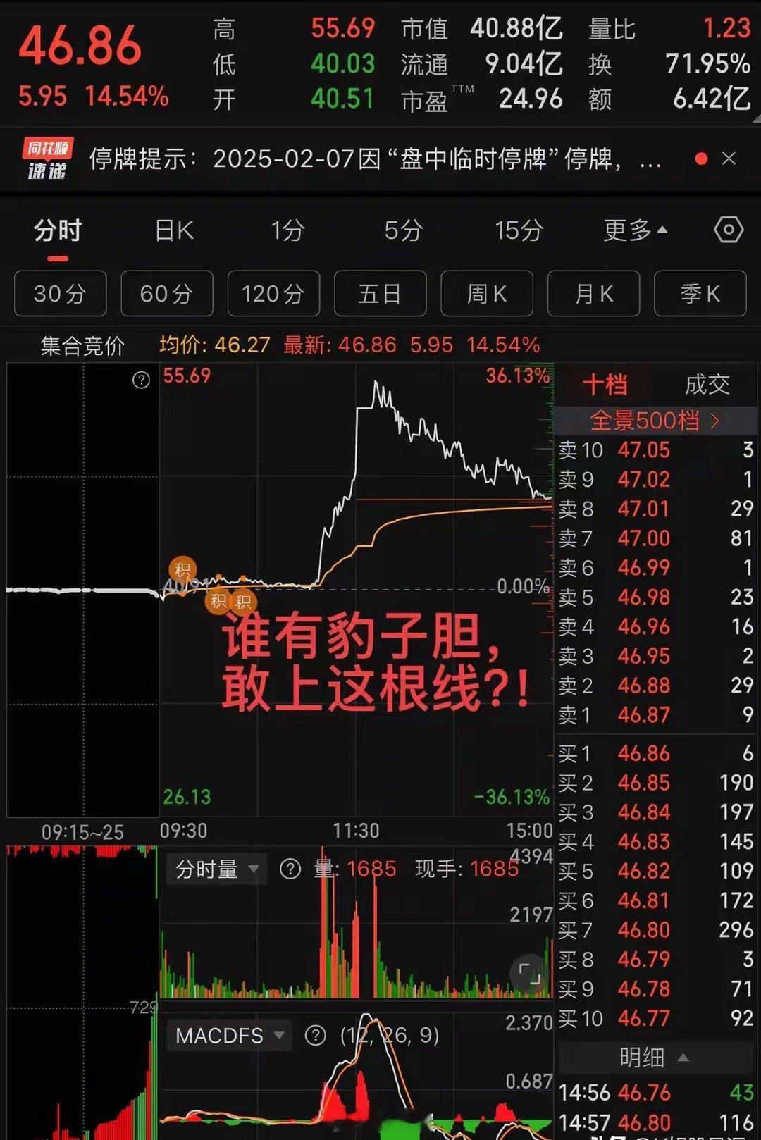 没有天理啊，他们竟然这么玩？！谁能受的了！上市第四天，冲到36%，临时停牌十分钟