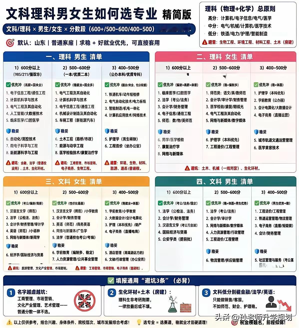 近期看到网上刷视频潮汕女孩一头蓝发走在潮汕高考状元的队伍中显得格外亮眼报送