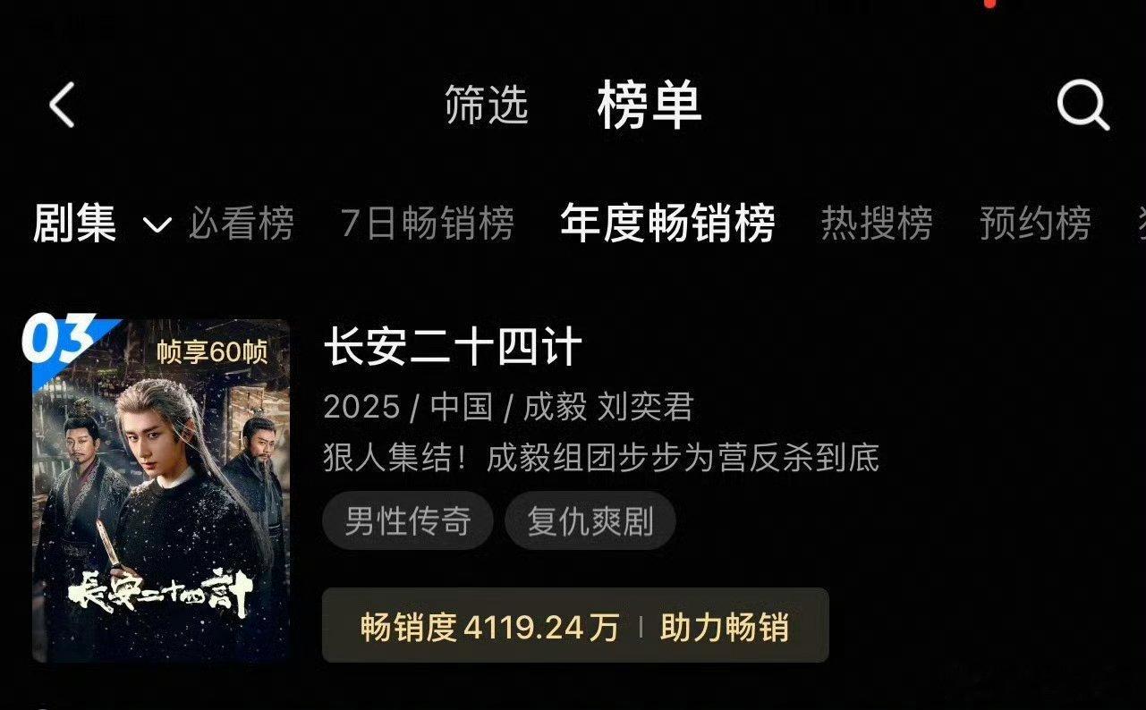 成毅长安二十四计优酷年度畅销榜第三成毅长安二十四计年度畅销榜第三长尾热度持续爆发