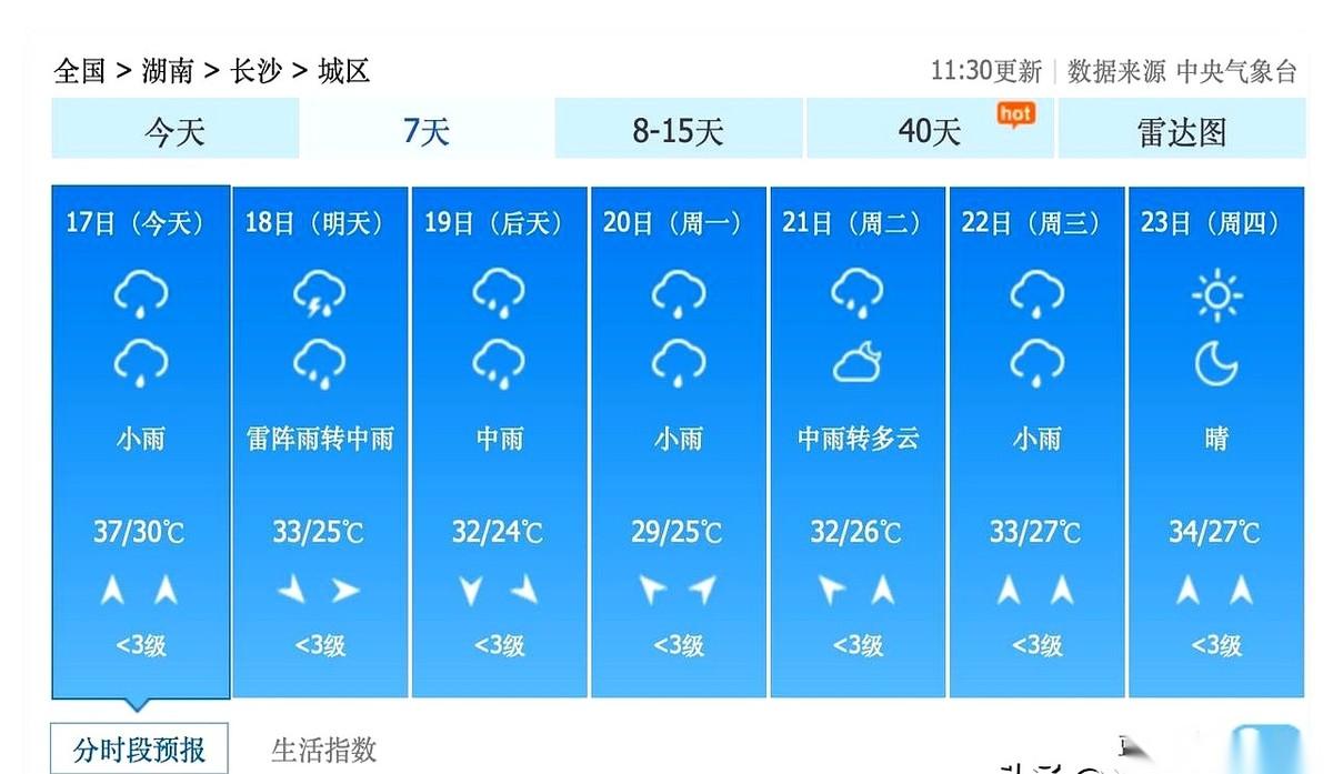 40度。这两个字放在7月的长沙，简直就是个恐怖故事。更要命的是，这个“地狱副