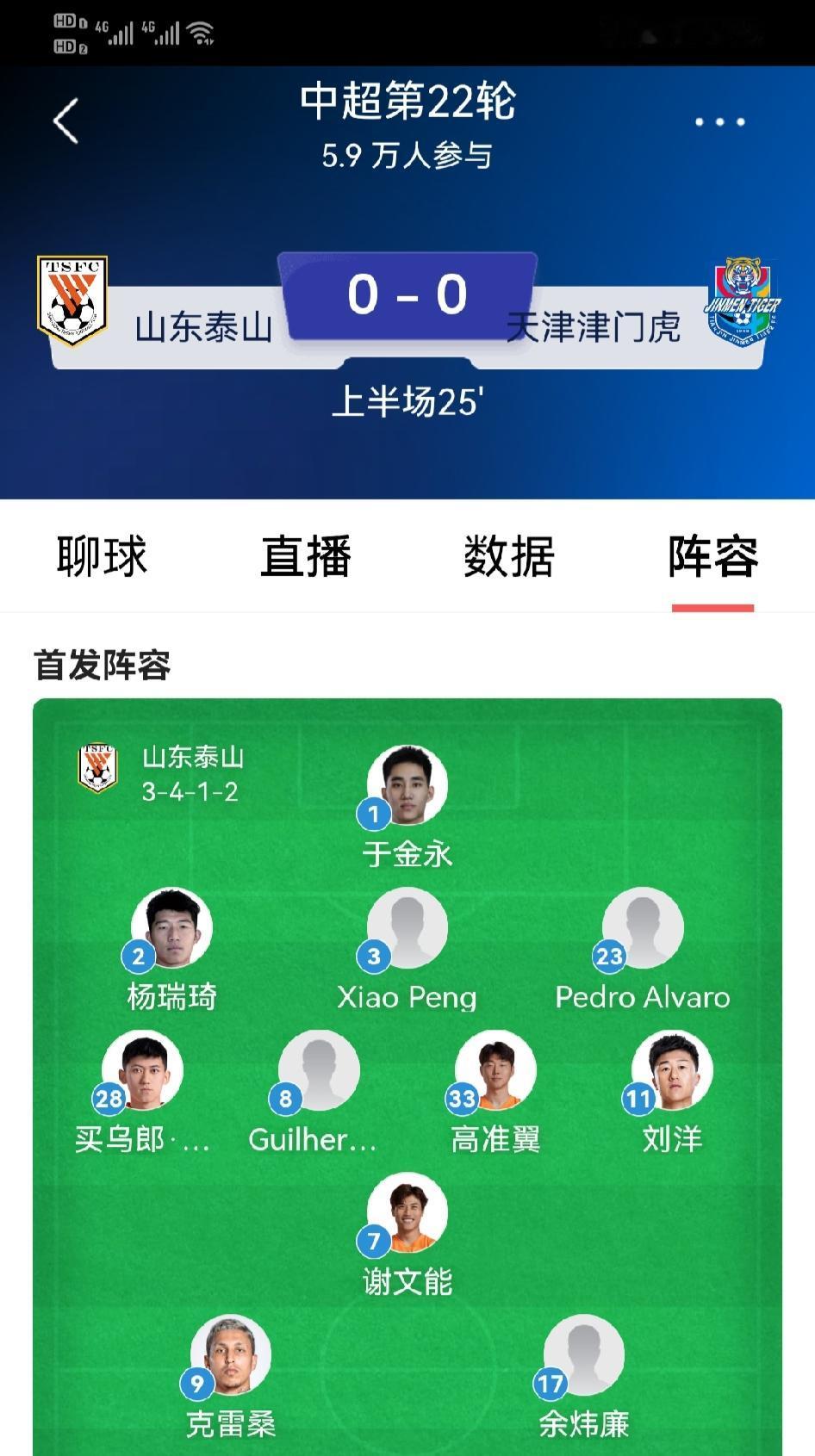 唐田指导还是很大胆也很聪明对于这场山东泰山队主场踢天津津门虎的比赛，山东泰山