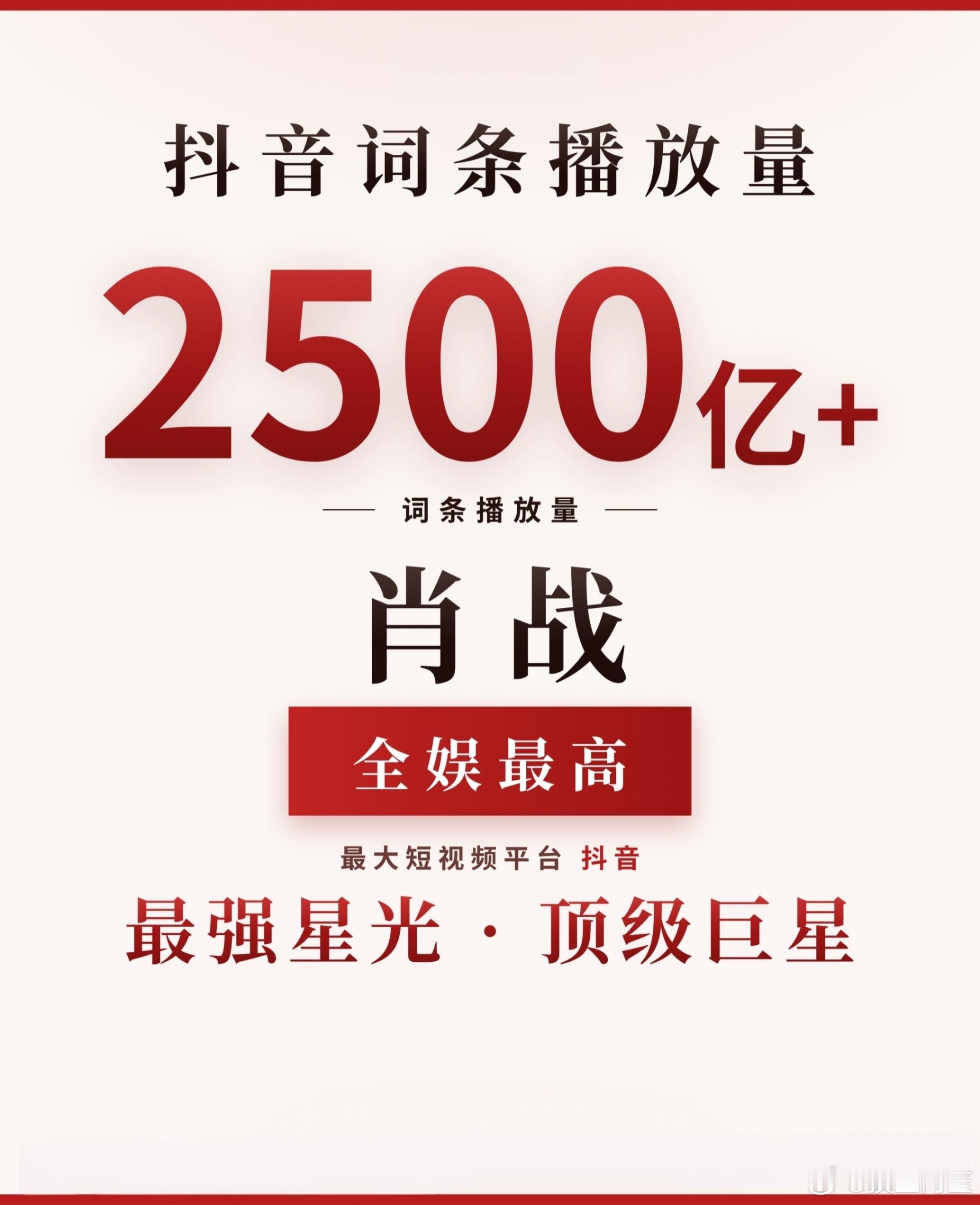 肖战抖音话题播放量突破2500亿了，持续领跑内娱[赞][赞]在被限流的情况下数