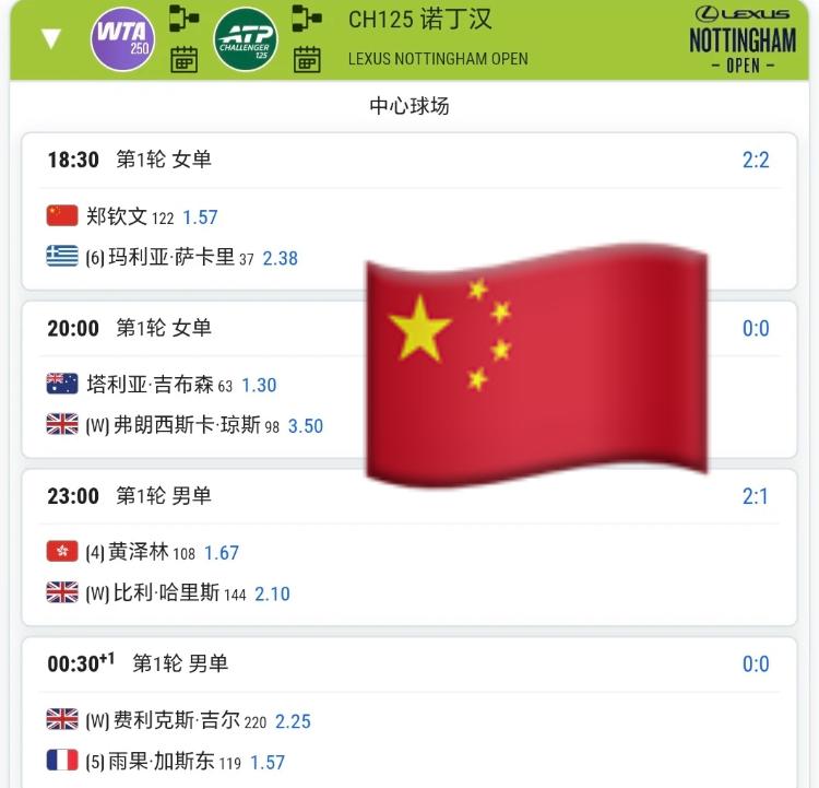 美好的一天！！诺丁汉站郑钦文、张之臻、黄泽林等3人陆续单打首轮登场！！都是想看