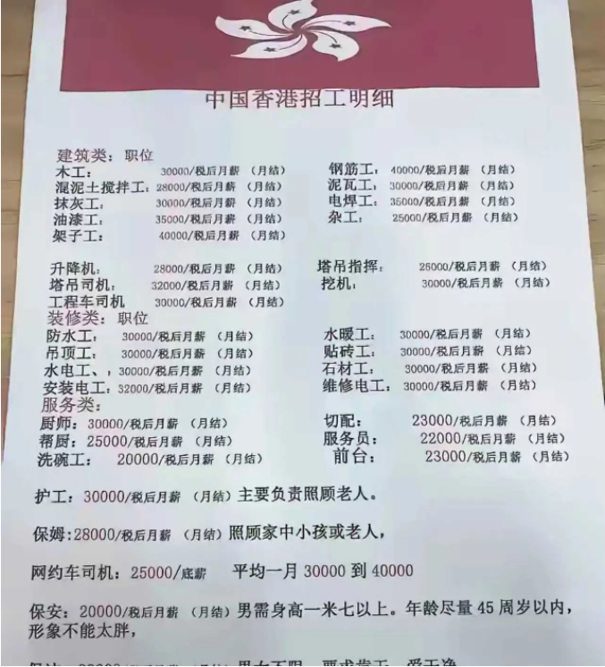 这工资，你心动了吗，至少我是无话可说