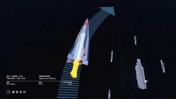 四川民企搓出高超音速导弹，称可覆盖日本全境，也能打美航母不得不说，不管什么“