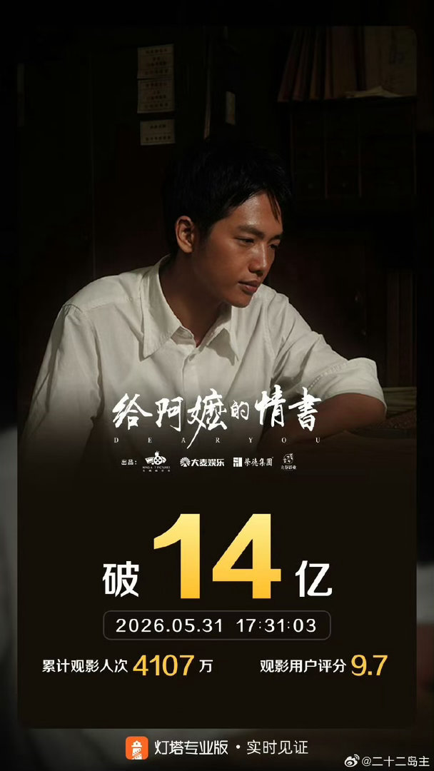给阿嬷的情书票房破14亿以侨批家书串联岁月深情，质朴叙事直击人心，从低排片逆袭登