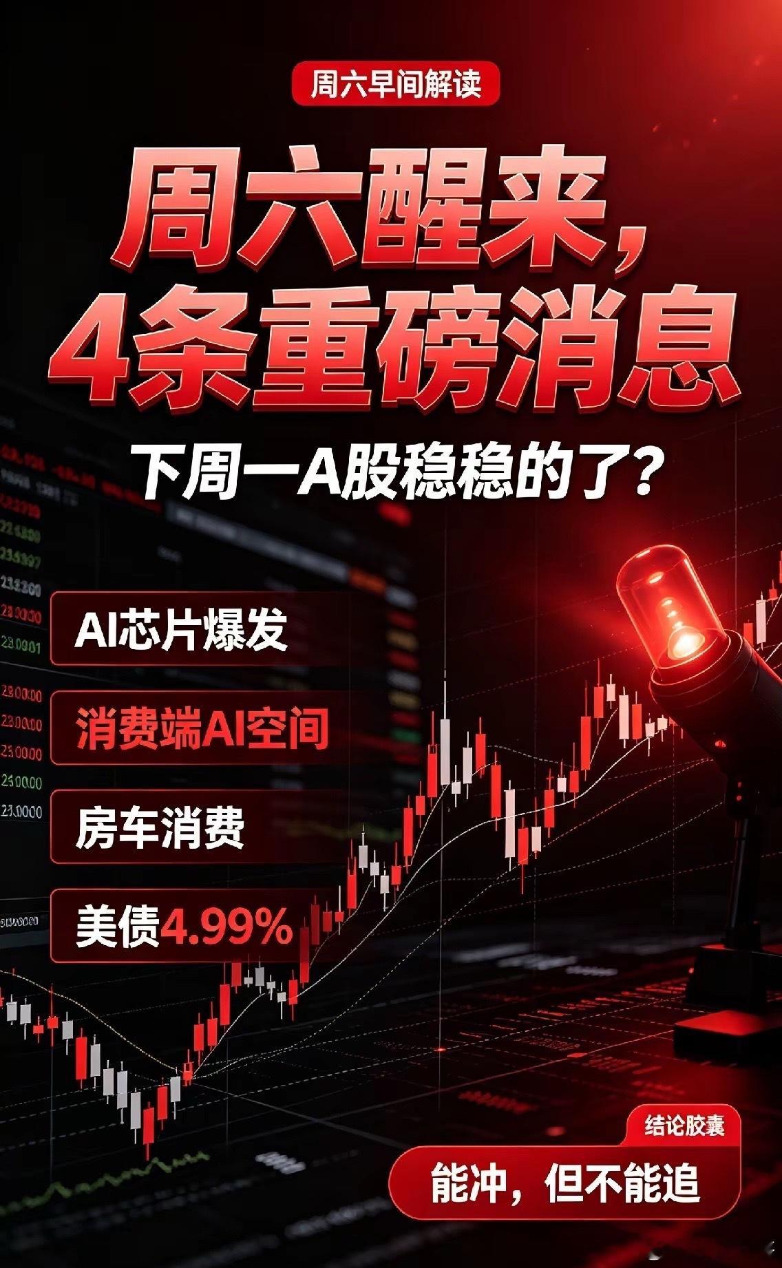 周六，4条重磅消息落地，下周A股方向明确！周六深夜外盘先惊后喜，AI硬件、中国资