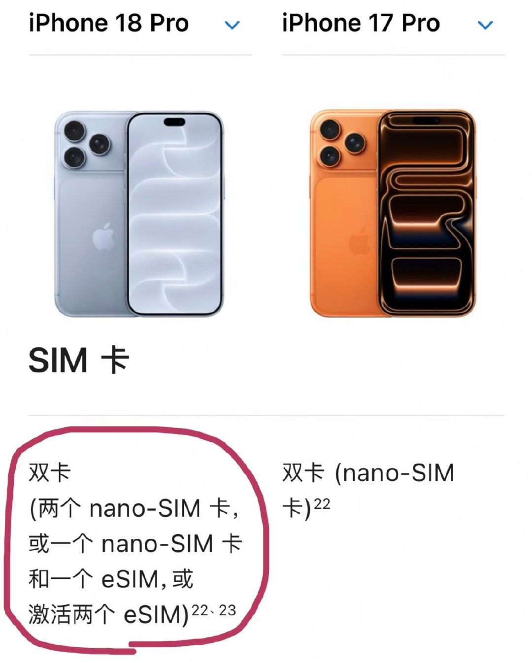 这才是大升级！之前羡慕只有Air才有eSIM又觉得只有eSIM也不太方便现在iphone18pro直