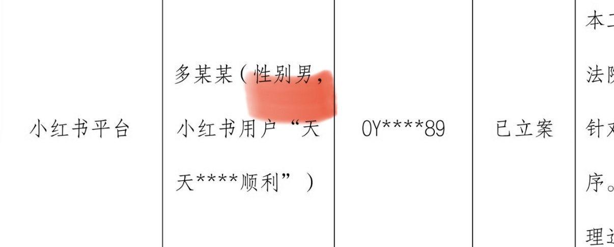 事情变得很搞笑，这个自称被出轨的是个男的，还扯大旗造谣，这恶意赤裸裸，看的人心里