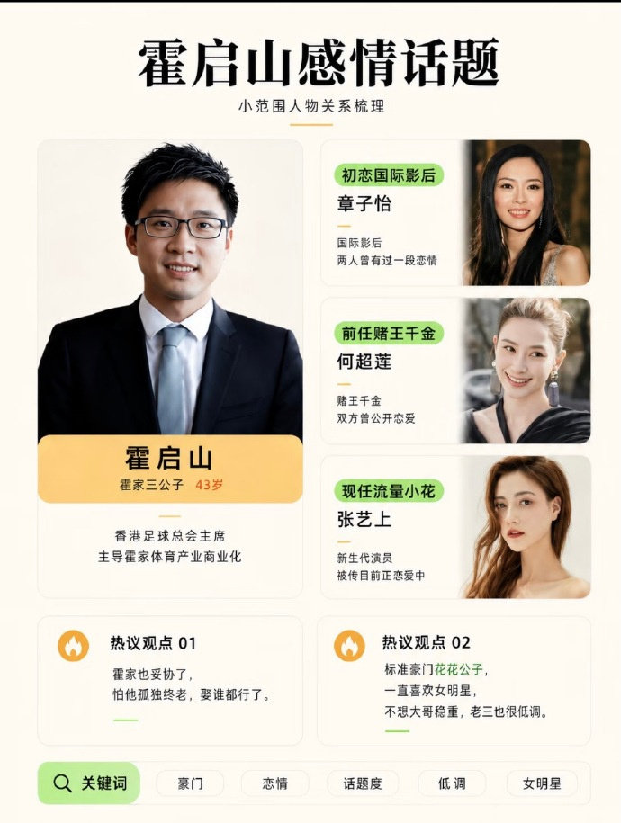 #霍启山娜然疑似注册结婚了#娜然注册结婚，想到当年章子怡连主桌都坐不上，真的觉得豪门特别现实。娜然不