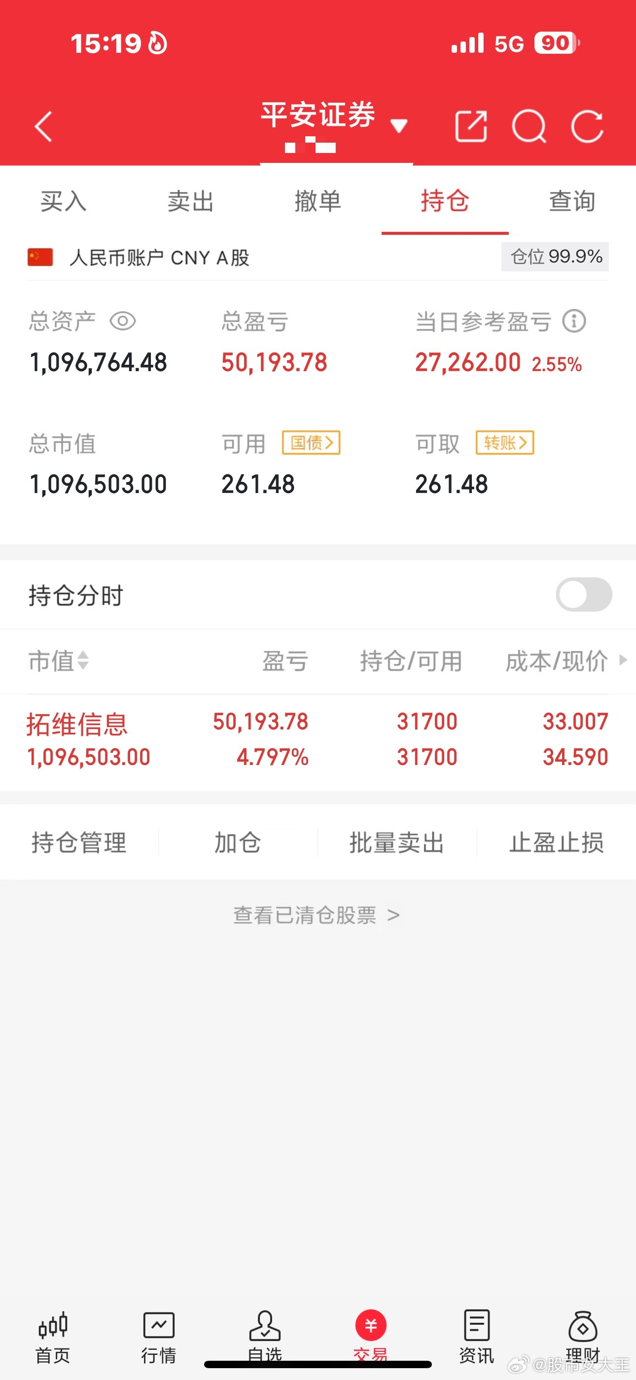 财神60万本金实盘炒股之旅（第35天）当前总资产：109w当日操作：持