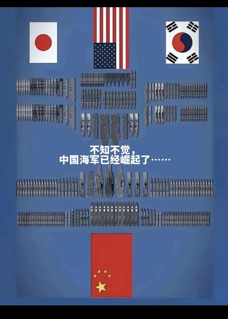 其实老美现在能真正执行任务的舰和中国差不多[捂脸哭]我感觉至少在西太平洋，中国有能