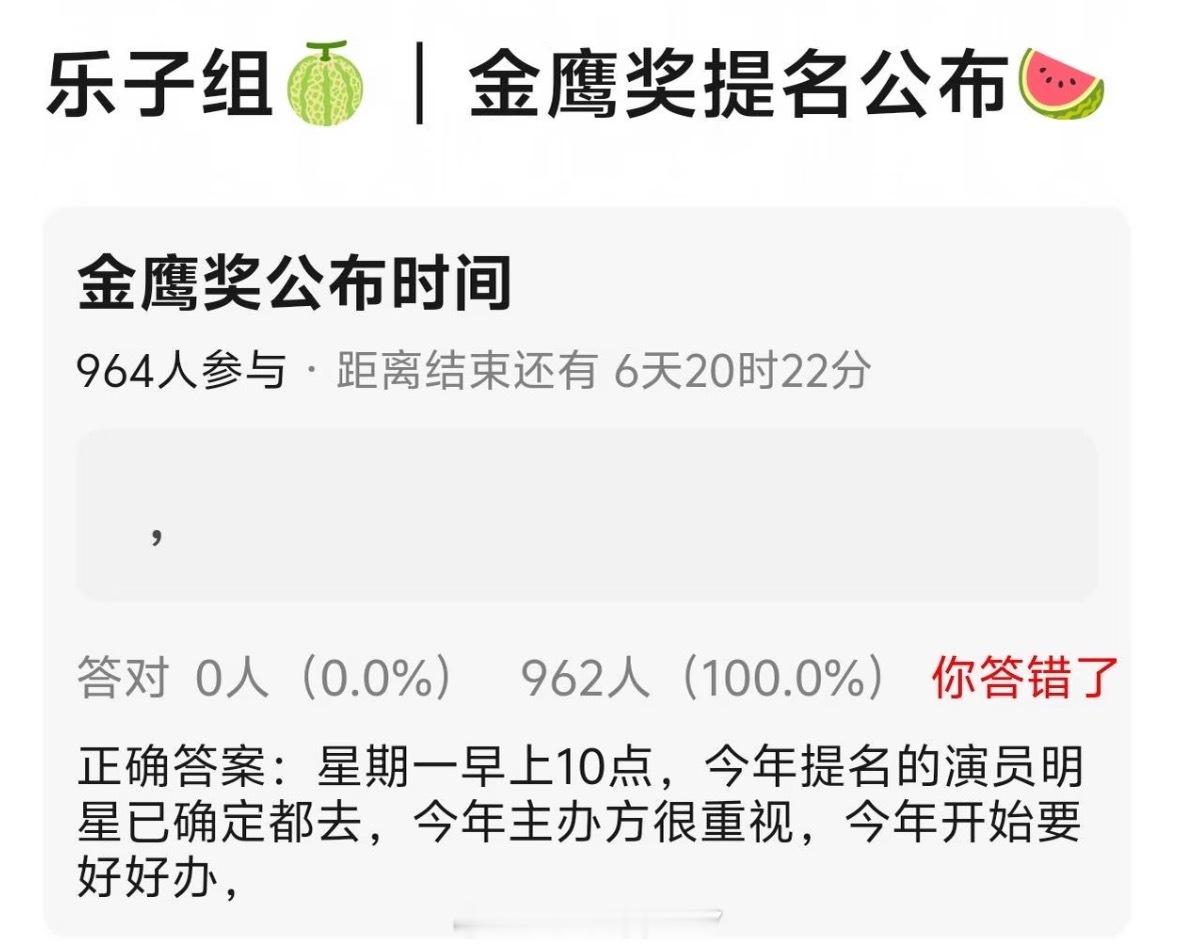 🍉第33届金鹰奖提名名单公布时间：星期一（8.24）早上10点，今年提名的演员