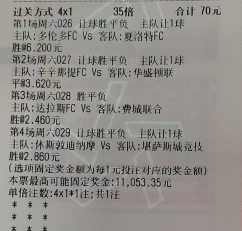 今日实票：点赞必红原文地址：​​​